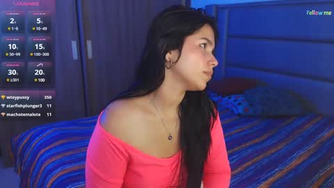 Sky  online show from March 2025 12:54:02 PM