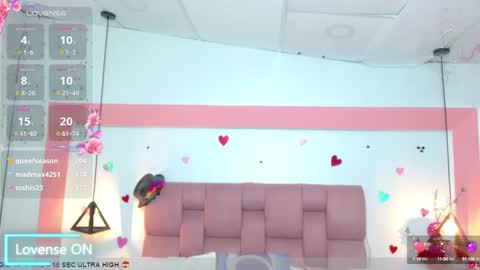 SoffyBrown online show from February 2025 10:52:01 AM