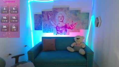 Sofi online show from February 2026 12:14:02 PM