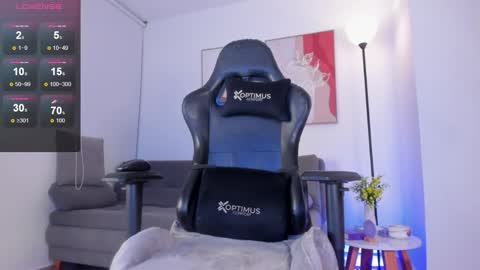 Sofia Jo                                                                                            IG sofisj023 online show from March 2026 02:26:01 AM