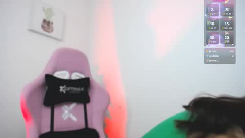 Jessica Sofia  online show from February 2025 09:52:02 PM