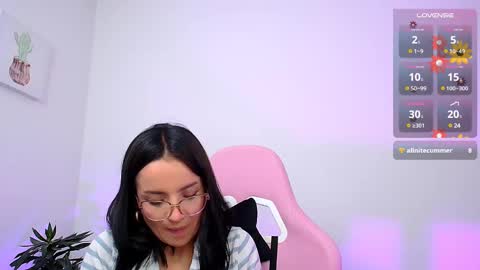 Jessica Sofia  online show from March 2025 07:15:01 AM