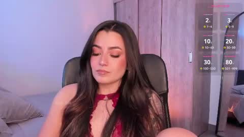 Snapshot of sofia_xgray chatting on August 2026 07:23:02 PM Sofia online show from August 2026 07:23:02 PM
