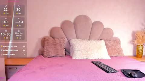 Snapshot of sofiagomez_1 chatting on April 2026 07:09:02 PM SOFI online show from April 2026 07:09:02 PM