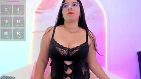 Sofii Lopezz online show from November 2025 11:21:02 AM