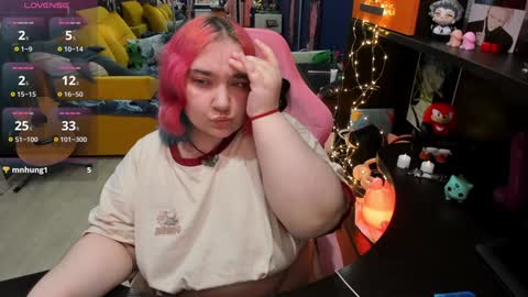 Sofie online show from February 2025 05:18:01 AM