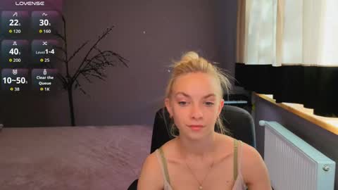 Snapshot of sonnysofia chatting on May 2026 05:38:01 AM Sonya online show from May 2026 05:38:01 AM