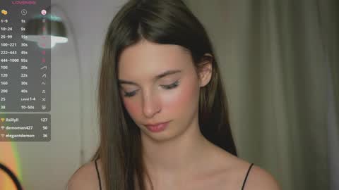 Snapshot of sonyaericsson chatting on January 2025 02:03:02 PM Eva 3 online show from January 2025 02:03:02 PM