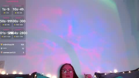 Snapshot of soofy__ chatting on May 2026 04:31:01 AM soofy online show from May 2026 04:31:01 AM