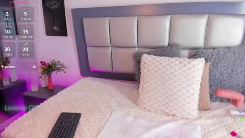 Snapshot of sophi_leone_ chatting on March 2026 08:22:02 AM sophi Leone online show from March 2026 08:22:02 AM