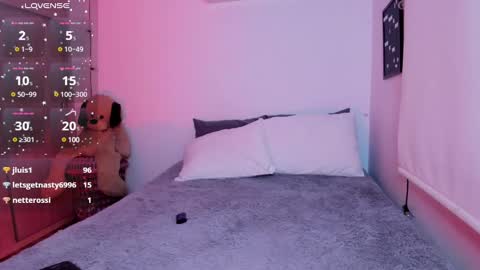 Sofi online show from January 2025 03:53:02 AM