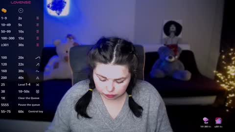 sophia__olsen online show from January 2025 06:24:02 AM