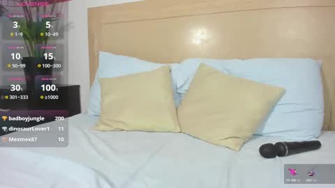 sofi online show from January 2025 05:31:01 AM