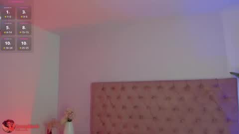 Sofi online show from February 2026 12:33:01 PM