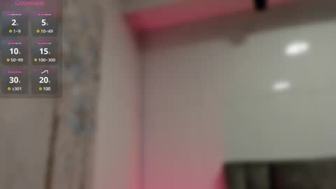 Sophie  online show from January 2025 10:43:01 AM