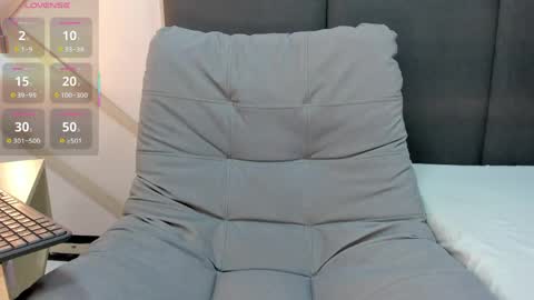 sophieharris__ online show from May 2026 07:20:02 PM