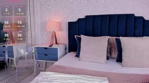 SophyJones online show from October 2025 01:56:02 PM