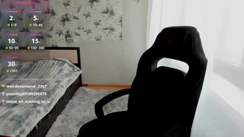 Stacey GMT5 Mo Tu We Th Fr Sa 3am -10am online show from February 2025 03:18:02 AM