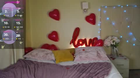 Snapshot of stacy_riiver chatting on February 2025 11:28:01 AM Stacy Mon Tue Wed Thu Fri Sun GMT GMT 3 1000am - 0400pm online show from February 2025 11:28:01 AM