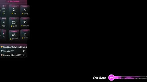 Snapshot of stellaflowerpower chatting on May 2026 02:36:02 PM StellaFlowerPower online show from May 2026 02:36:02 PM