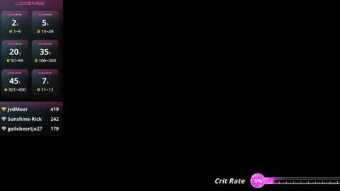 Snapshot of stellaflowerpower chatting on May 2026 11:39:02 AM StellaFlowerPower online show from May 2026 11:39:02 AM