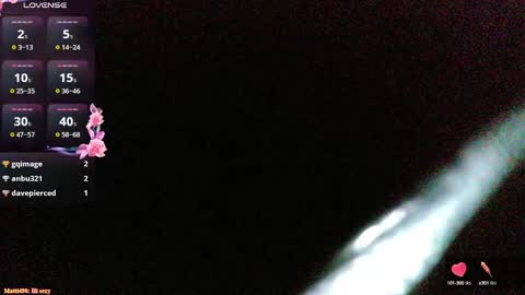 Stormythunder online show from February 2025 01:37:01 PM