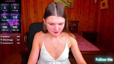 Snapshot of strawberrylux chatting on January 2025 12:35:02 PM Strawberrylux online show from January 2025 12:35:02 PM