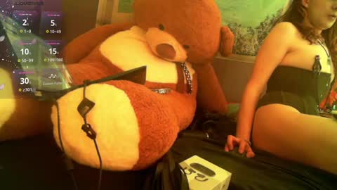 sofhia online show from January 2025 11:18:01 PM