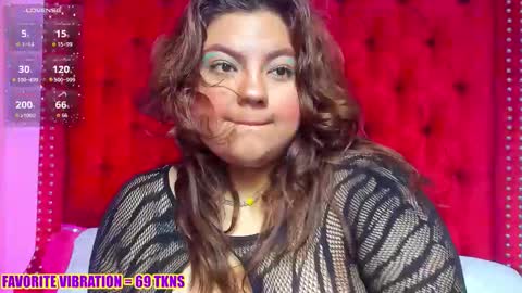 Snapshot of sunnyhoney_ chatting on March 2026 12:33:11 PM Sunny online show from March 2026 12:33:11 PM