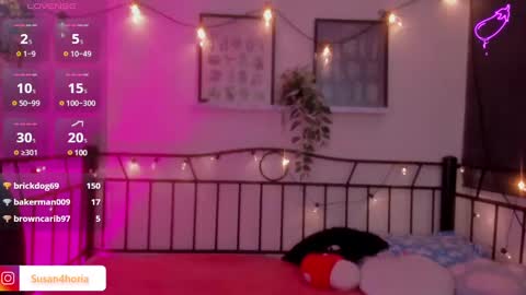 Susan online show from January 2025 08:29:01 AM