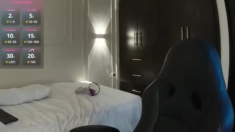 sweet Ayshel online show from November 2025 04:46:01 AM