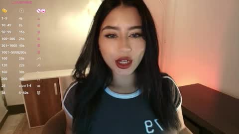 Snapshot of sweet_cami1 chatting on May 2026 01:22:02 AM Camila online show from May 2026 01:22:02 AM