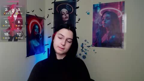 Snapshot of sweet_cherryg chatting on January 2026 01:49:01 PM Ivy online show from January 2026 01:49:01 PM