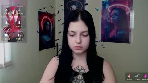 Snapshot of sweet_cherryg chatting on March 2026 01:28:01 PM Ivy online show from March 2026 01:28:01 PM