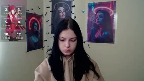 Snapshot of sweet_cherryg chatting on March 2026 08:08:01 AM Ivy online show from March 2026 08:08:01 AM