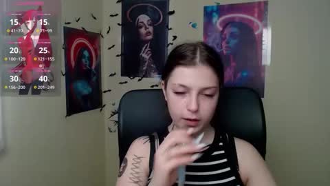 Snapshot of sweet_cherryg chatting on April 2026 12:28:01 PM Ivy online show from April 2026 12:28:01 PM