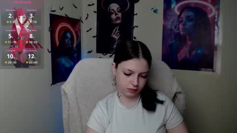 Snapshot of sweet_cherryg chatting on April 2026 02:27:02 AM Ivy online show from April 2026 02:27:02 AM