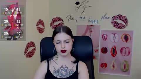 Snapshot of sweet_cherryg chatting on April 2026 02:33:01 PM Ivy online show from April 2026 02:33:01 PM