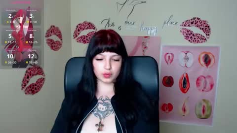 Snapshot of sweet_cherryg chatting on May 2026 04:07:02 AM Ivy online show from May 2026 04:07:02 AM