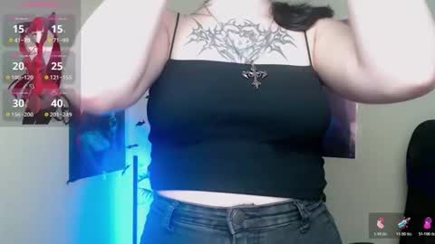 Snapshot of sweet_cherryg chatting on May 2026 12:22:02 PM Ivy online show from May 2026 12:22:02 PM