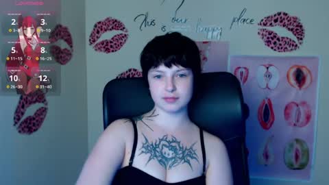 Snapshot of sweet_cherryg chatting on June 2026 06:34:02 PM Ivy online show from June 2026 06:34:02 PM