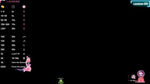 Snapshot of sweet_daliaa chatting on January 2025 05:16:01 AM Dalia online show from January 2025 05:16:01 AM