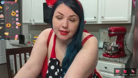 Snapshot of sweet_gracie chatting on December 2024 03:00:02 AM Sweet Gracie online show from December 2024 03:00:02 AM