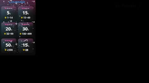 Snapshot of sweet_nana17 chatting on February 2025 06:20:01 PM NANA online show from February 2025 06:20:01 PM