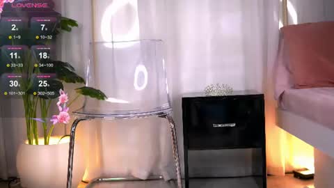 Snapshot of sweetauraa chatting on July 2026 03:03:01 PM Aura online show from July 2026 03:03:01 PM