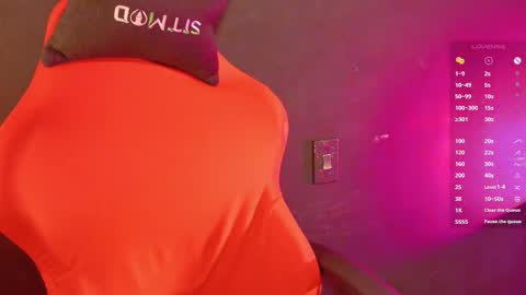 sweetdam12 online show from March 2026 10:04:02 PM