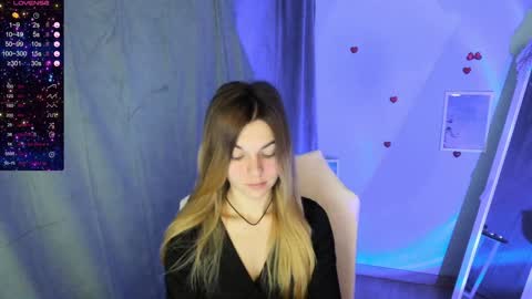 Snapshot of sweetfoyou chatting on December 2024 07:33:02 AM sweetfoyou online show from December 2024 07:33:02 AM