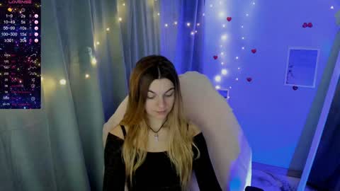 Snapshot of sweetfoyou chatting on January 2025 10:16:02 AM sweetfoyou online show from January 2025 10:16:02 AM