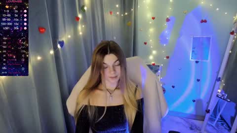 Snapshot of sweetfoyou chatting on February 2025 01:22:01 PM sweetfoyou online show from February 2025 01:22:01 PM