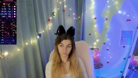 Snapshot of sweetfoyou chatting on February 2025 10:34:01 AM sweetfoyou online show from February 2025 10:34:01 AM